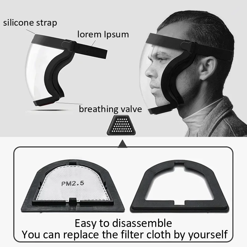 Anti Pollution Mask - Transparente Full Face Shield Mask, Head