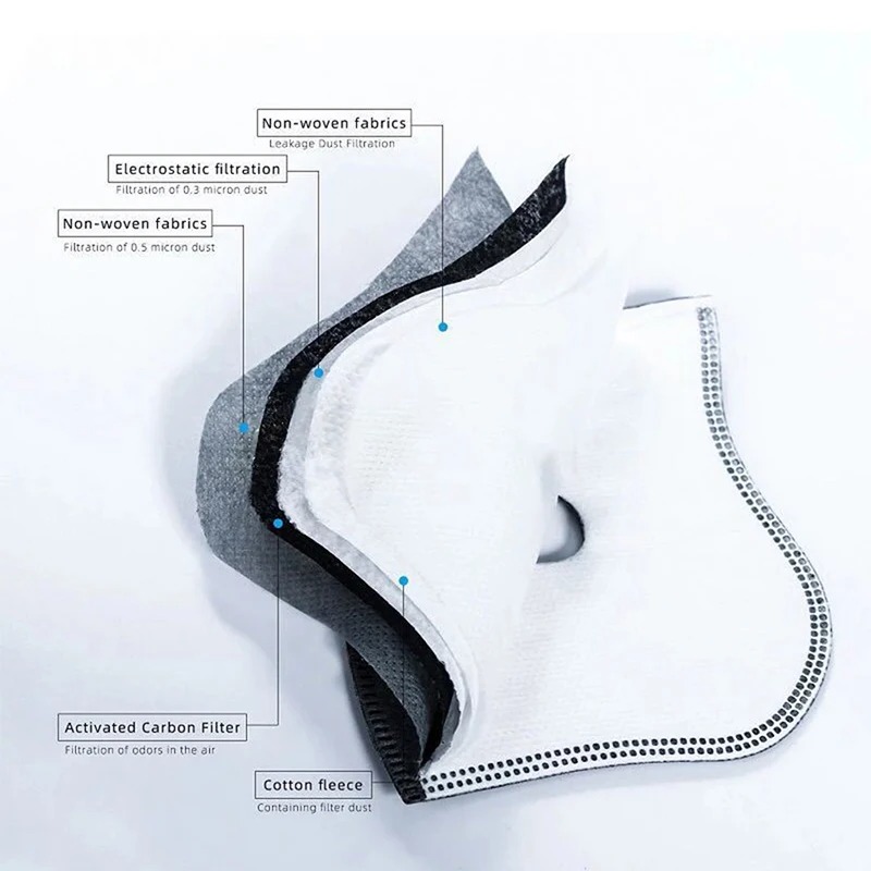 Dust Mask Construction - Filtro de Carbono Ativo PM2.5 à