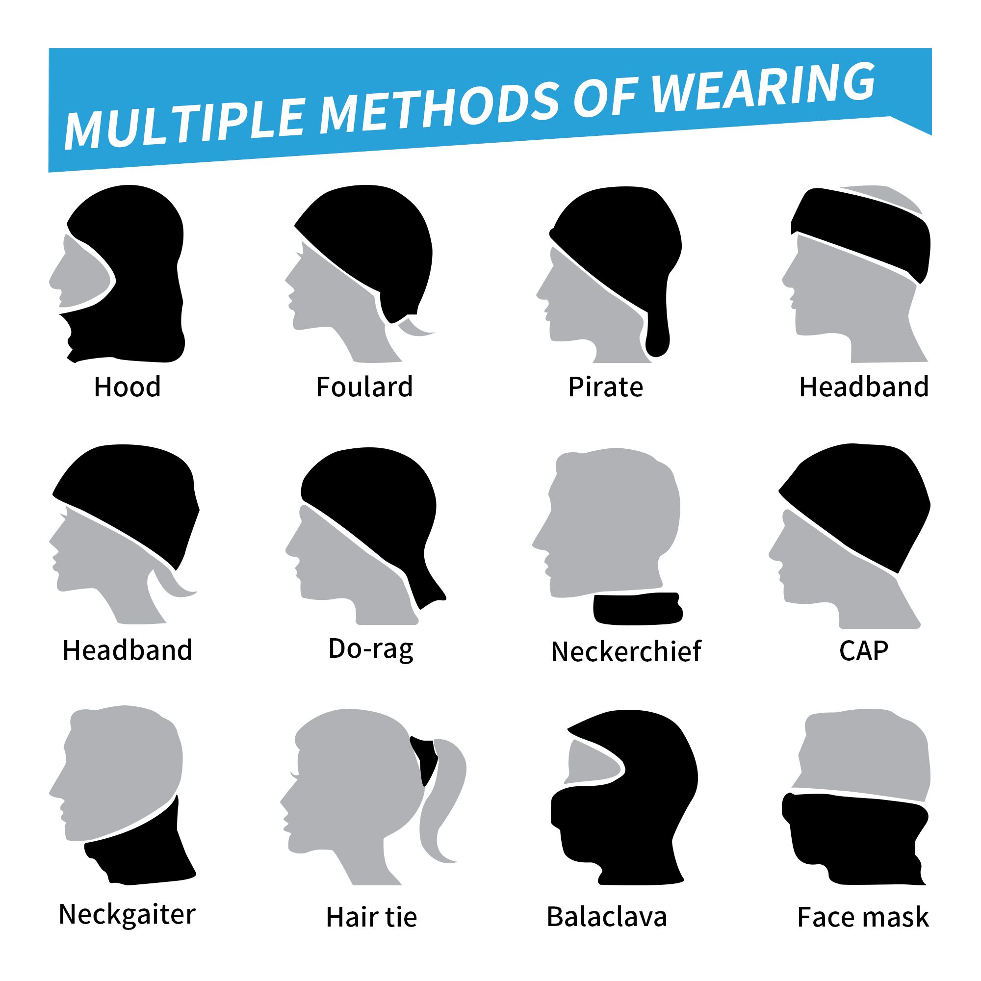 S-Survivors Bandana para prote - Sports Mask Breathable avaliação e preço