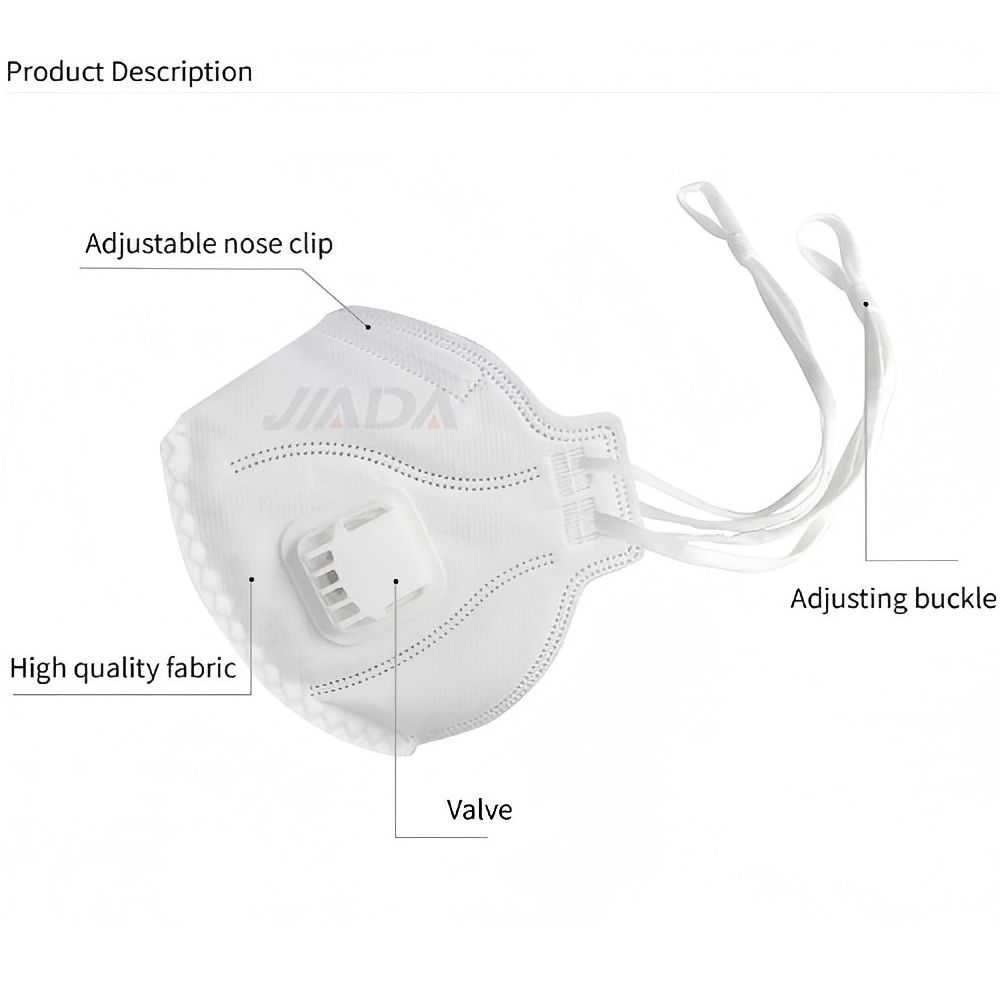 Máscara Dobrável FFP3 NR com V - Anti Pollution Mask avaliação e preço