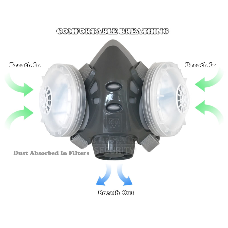 Nova máscara antipoeira rosto  - Dust Mask Construction avaliação e preço
