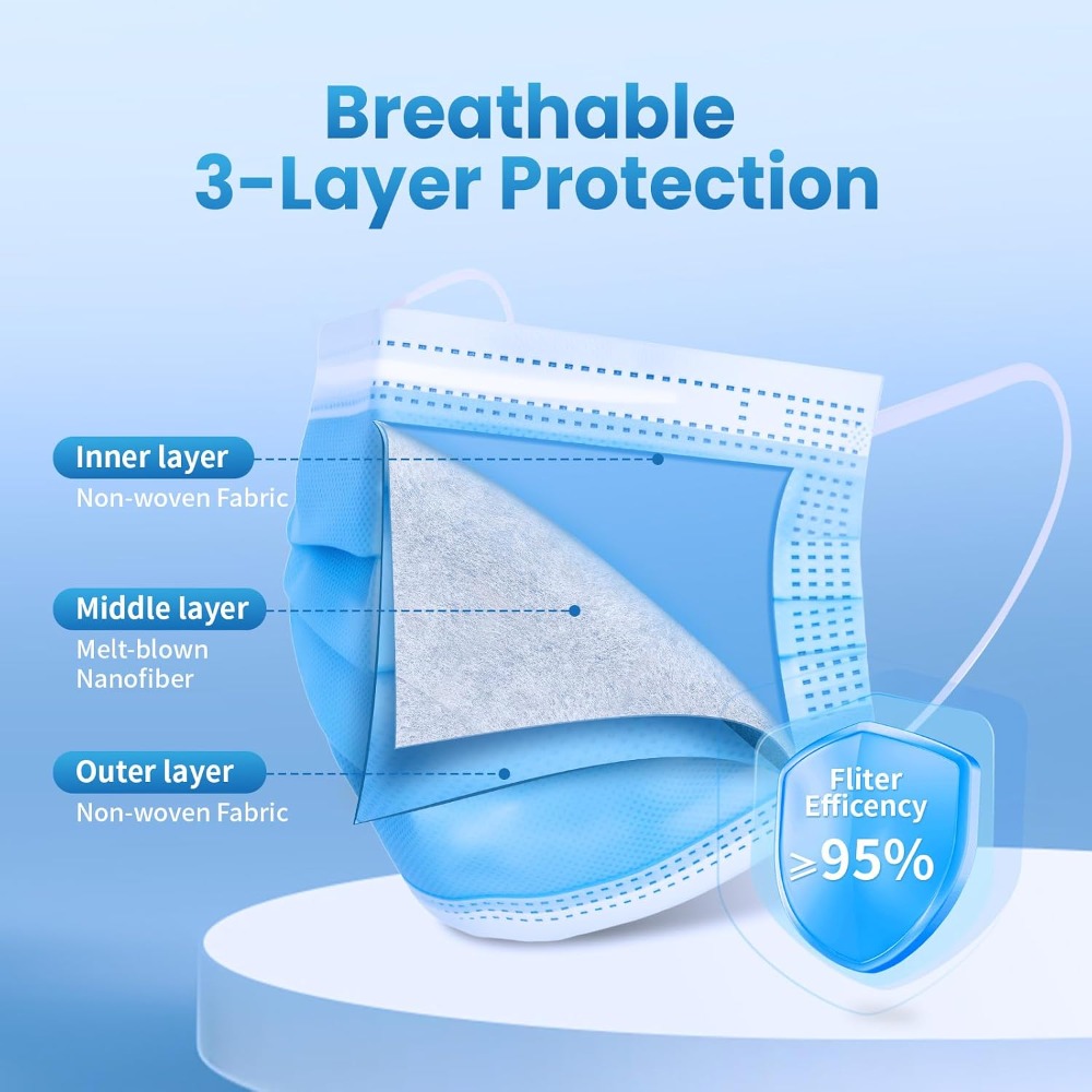Máscara Facial Descartável Azu - Disposable Mask Blue avaliação e preço
