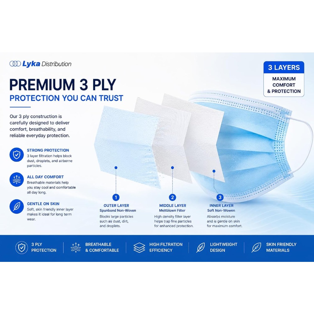 Máscara Facial - Máscaras Desc - Disposable Mask Blue avaliação e preço