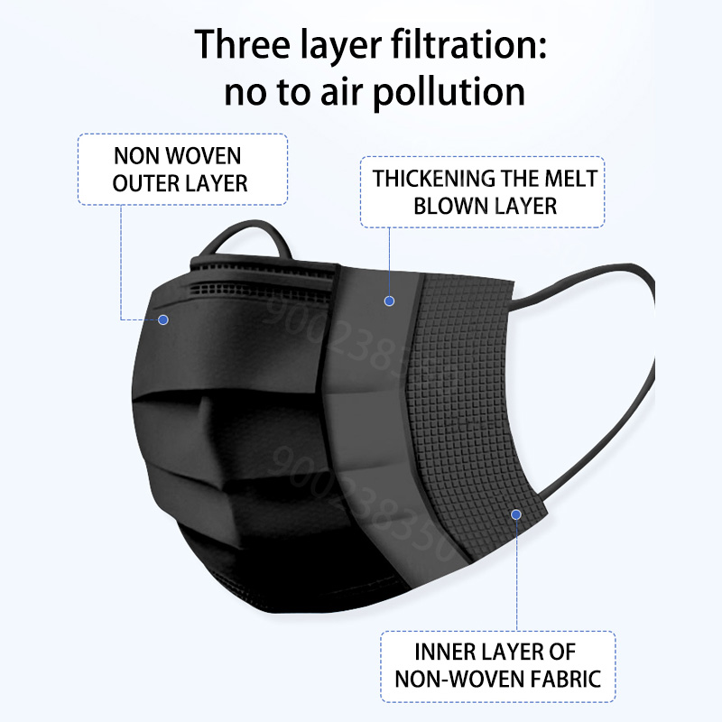 Máscara descartável, pacote se - Disposable Surgical Mask avaliação e preço