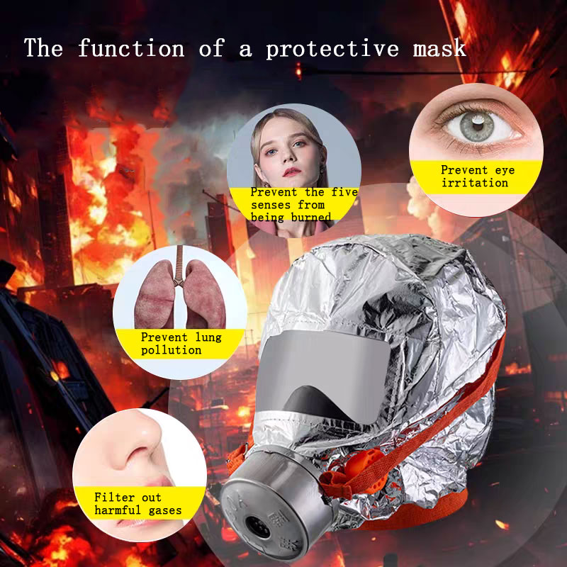 Máscara de Respiração com Filt - Kn95 Respirator Mask avaliação e preço