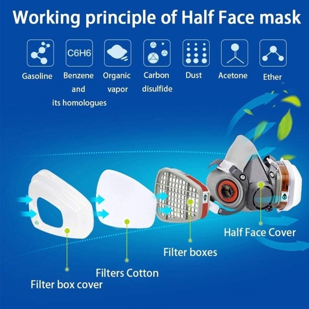 Reutilizável ‌ Respirador Prof - Respirator Half Face avaliação e preço
