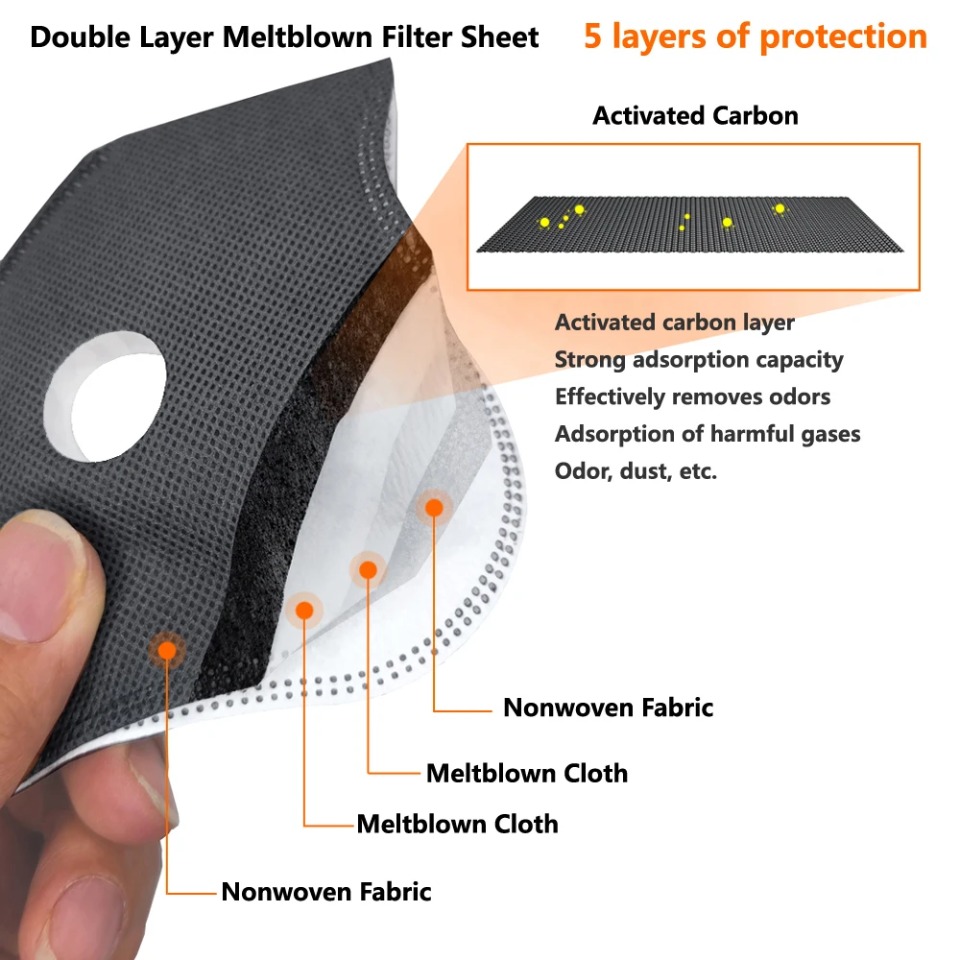 Máscara de ciclismo com filtro - Dust Mask Construction avaliação e preço