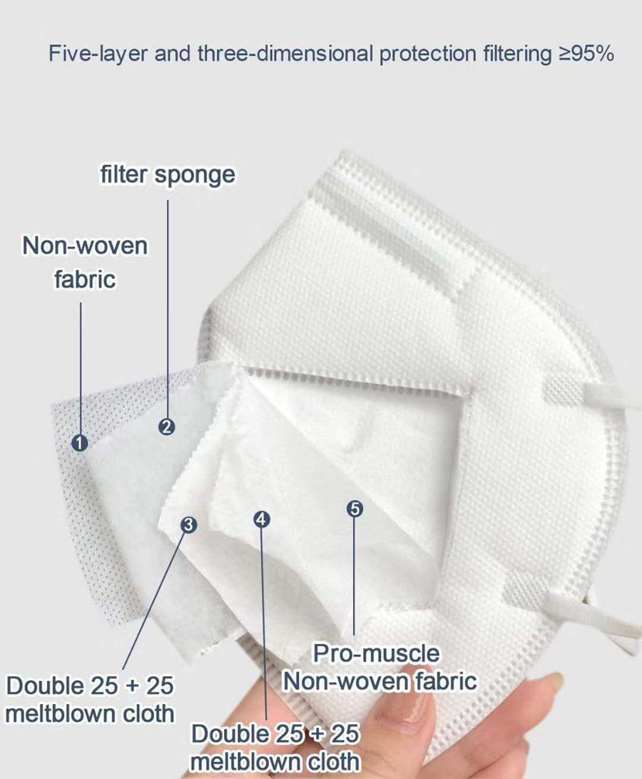 10-200 peças mascarillas fpp2  - Disposable Surgical Mask avaliação e preço