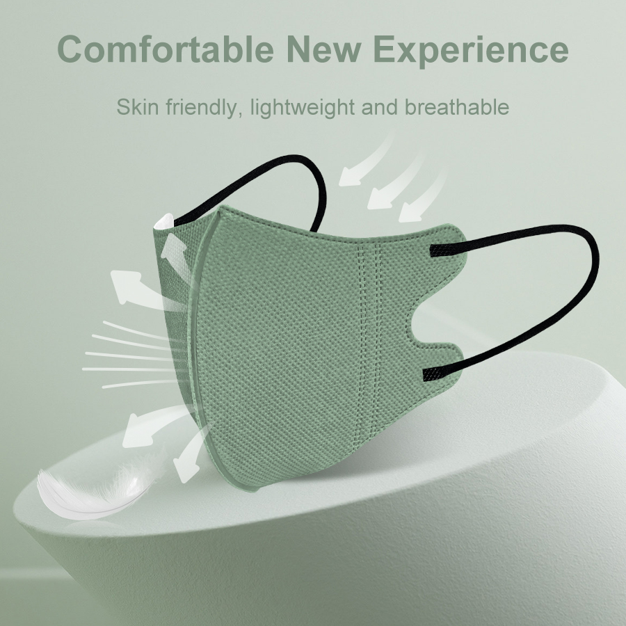 Ask duit ororandi ask pergunte - Kn95 Respirator Mask avaliação e preço