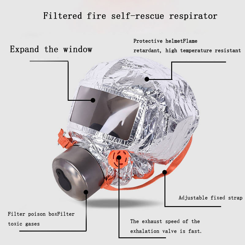 Aparelho de respiração de segu - Kn95 Respirator Mask avaliação e preço