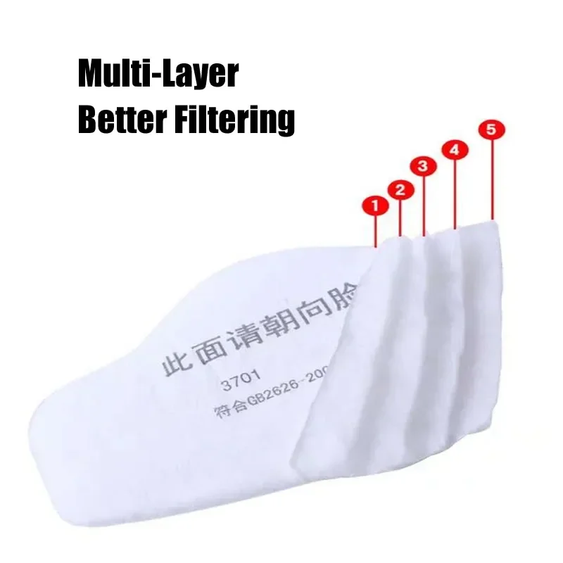 Filtro de algodão de partícula - Dust Mask Construction avaliação e preço