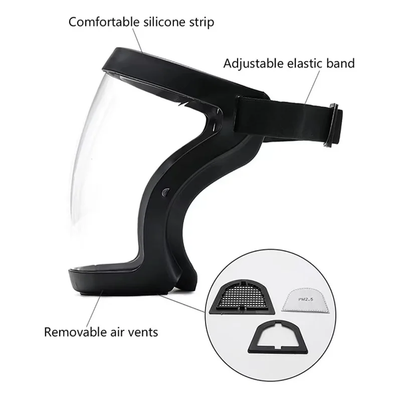 Escudo facial completo à prova - Anti Pollution Mask avaliação e preço